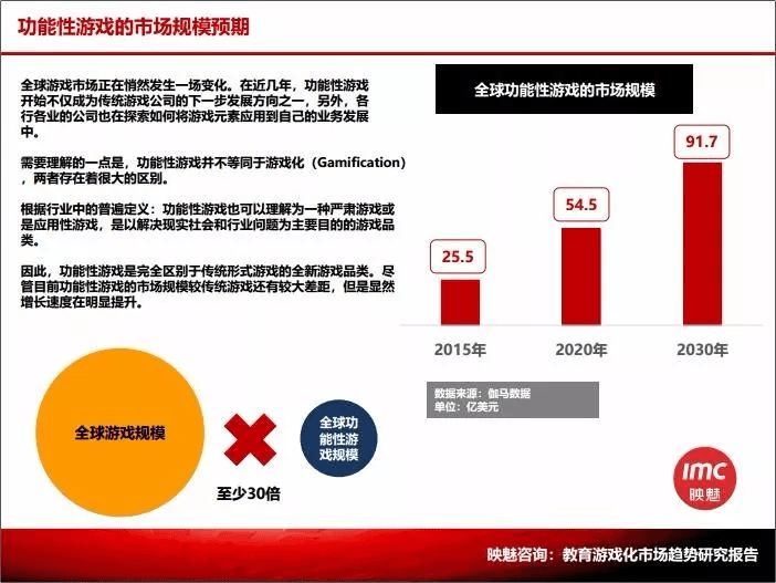 状：百亿市场的背后仍是蓝海开元2020中国桌游产业现(图13)